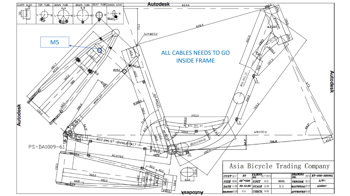 S.RAM ra28z420m31nrv1744vis lun281 2022